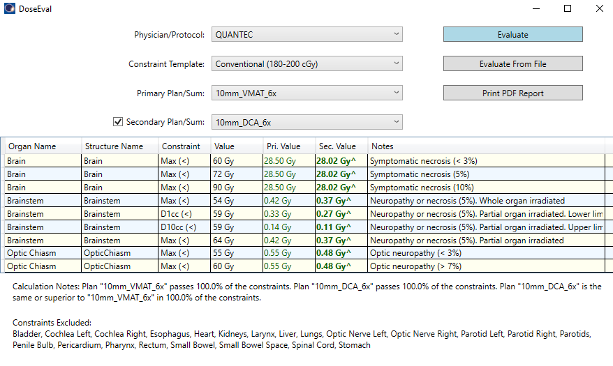 DoseEval plan comparison